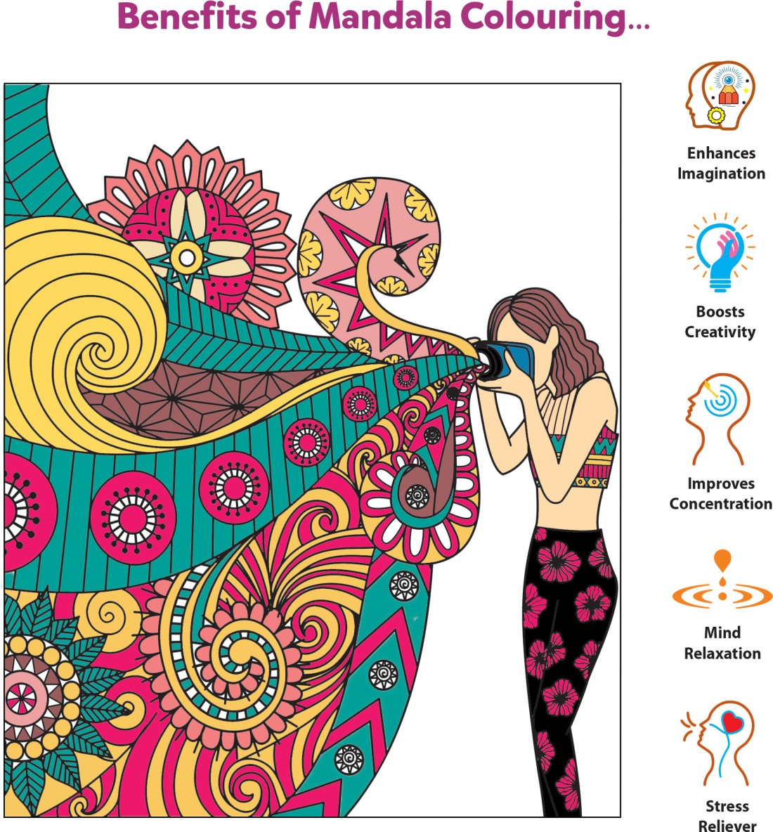 Little Berry Junior Fashion Mandala Art Colouring