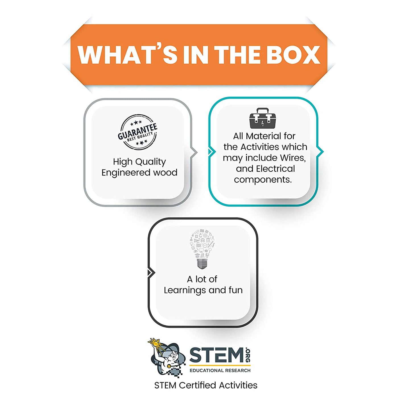DIY Home Automation Alpha | STEM Educational Construction Activity Kit