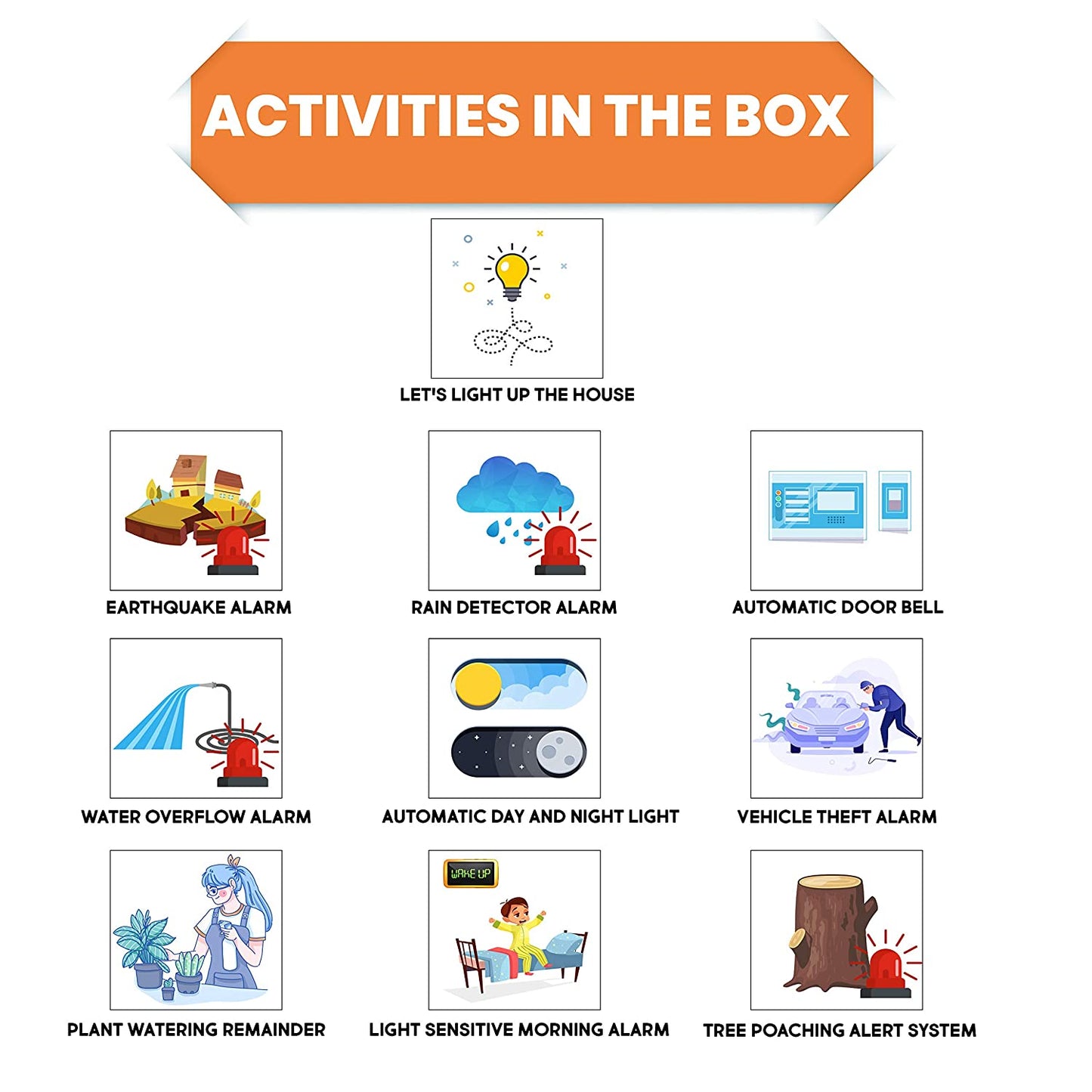 DIY Home Automation Alpha | STEM Educational Construction Activity Kit