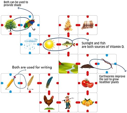 Chalk and Chuckles Board Game