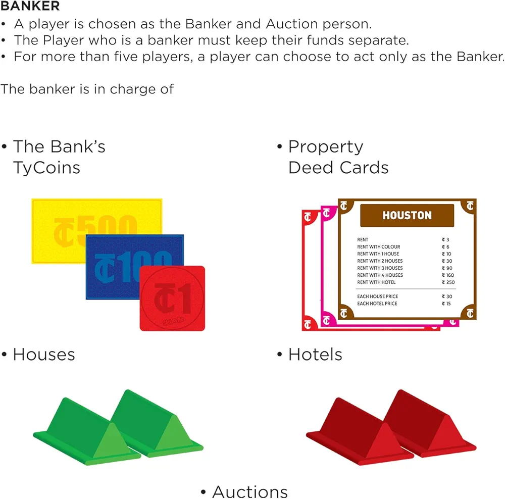 Skoodle Quest Tycoon Classic Game of Business