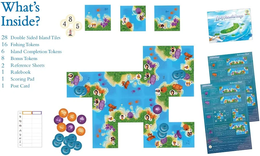 Luma World Lakshadweep 2-Player Strategy Board Game