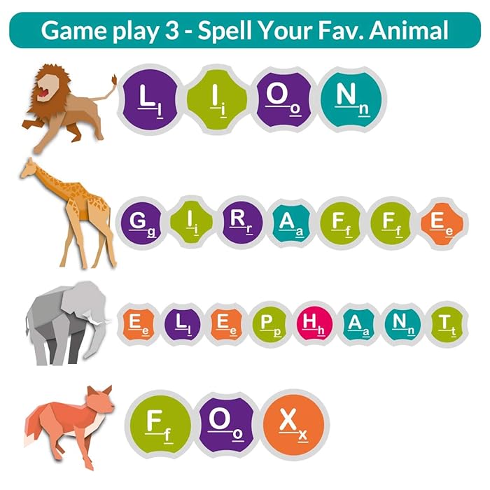 Butterfly EduFields Learn to Spell Toys