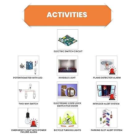 Mindtronix - Home Automation Beta - STEM DIY Educational Construction