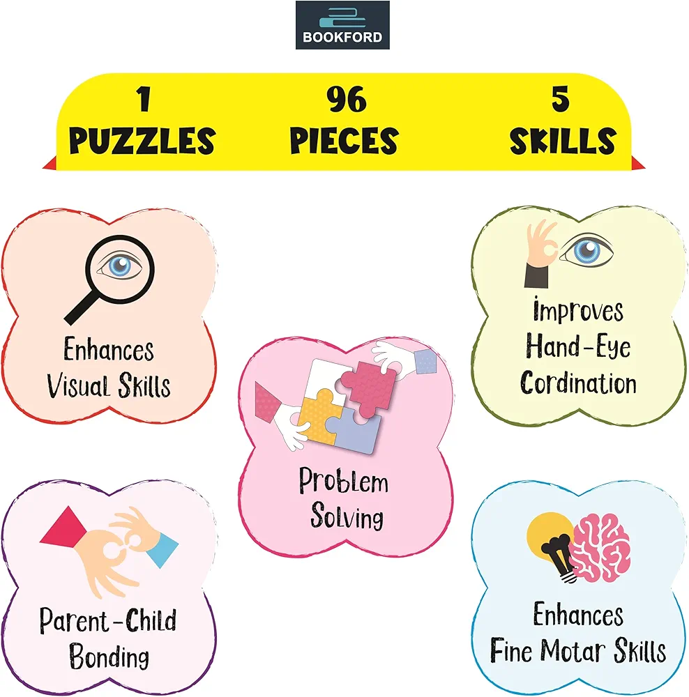 BOOKFORD Tools and Gadgets Jigsaw Puzzles