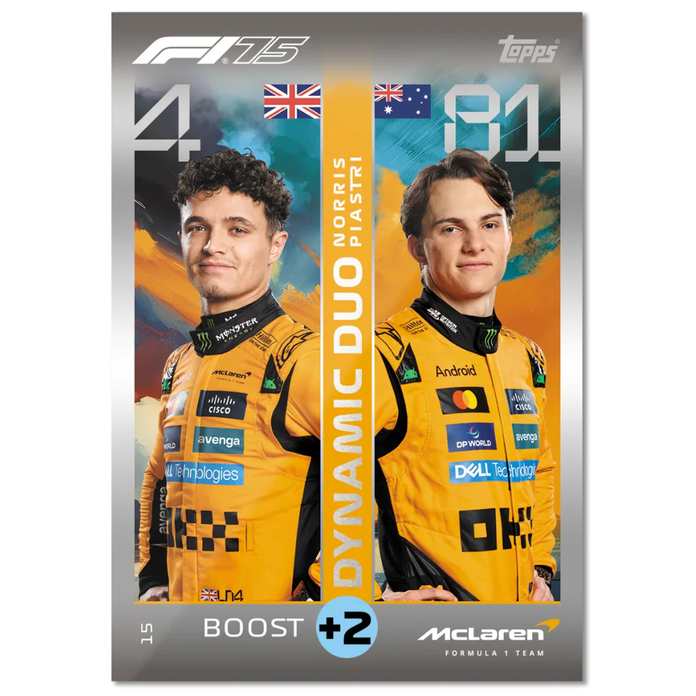 Topps Turbo Attax Formula 1® 2025 Trading and Collectible Card Game Shakedown
