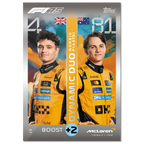 Topps Turbo Attax Formula 1® 2025 Trading and Collectible Card Game Shakedown