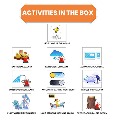 DIY Home Automation Alpha | STEM Educational Construction Activity Kit