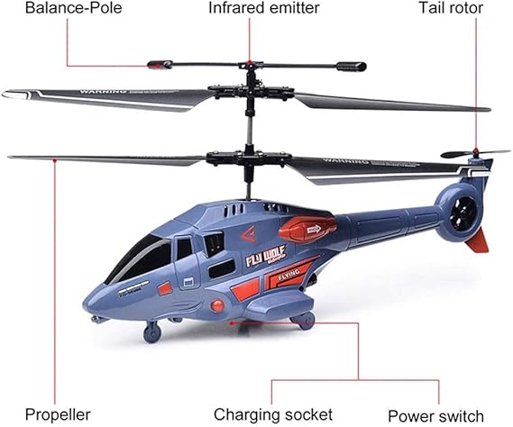 Indoor RC helicopter showing key features and component diagram Cocoland Toys