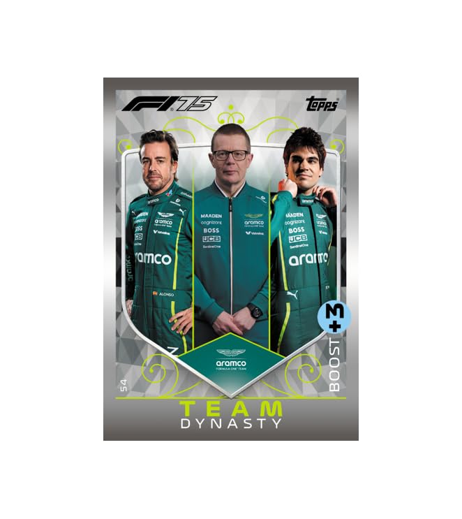 Formula 1 Driver Trading Cards Topps 2025 Cocoland Toys