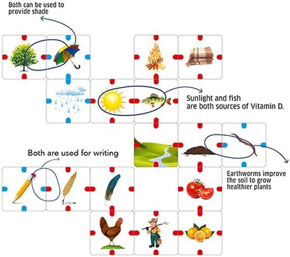 Chalk and Chuckles Board Game