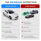 Remote Control Car, Mirana, Made in India,White