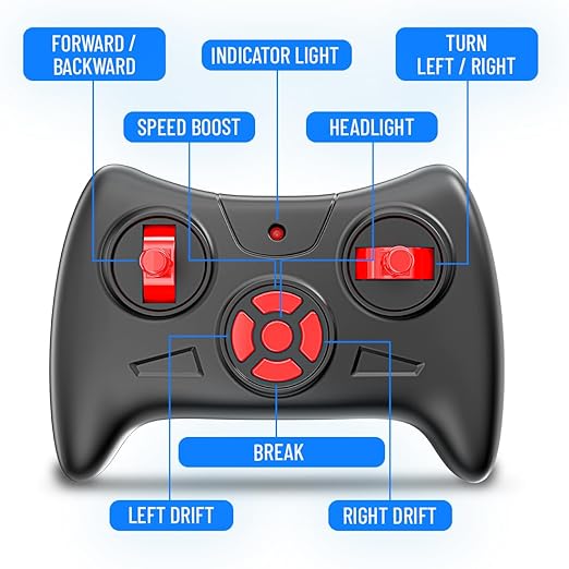 Mirana Tracer remote controller function overview Cocoland Toys