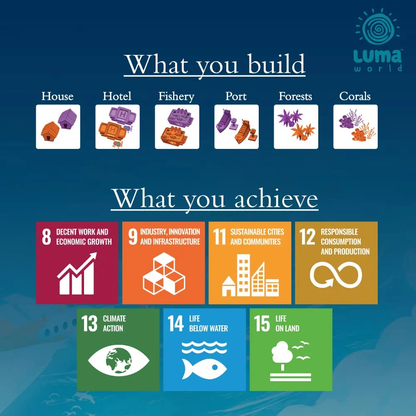 Luma World Lakshadweep 2-Player Strategy Board Game