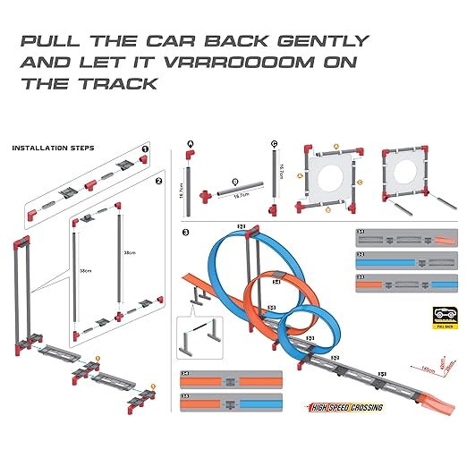 Playzu, Trackset