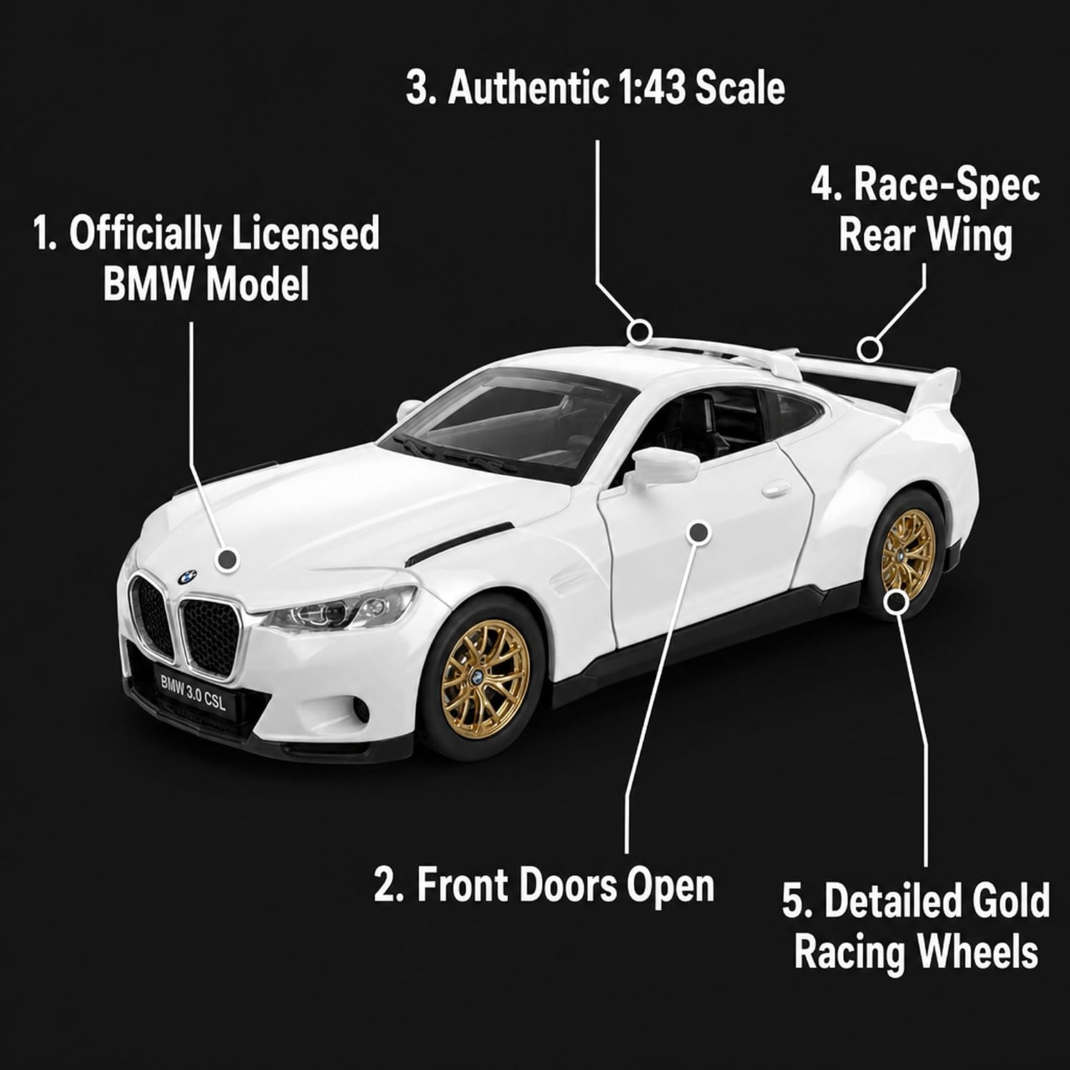 Cocoland Toys MSZ BMW 3.0 CSL 1:43 scale diecast model feature highlights infographic