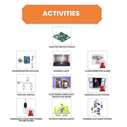Mindtronix - Home Automation Beta - STEM DIY Educational Construction
