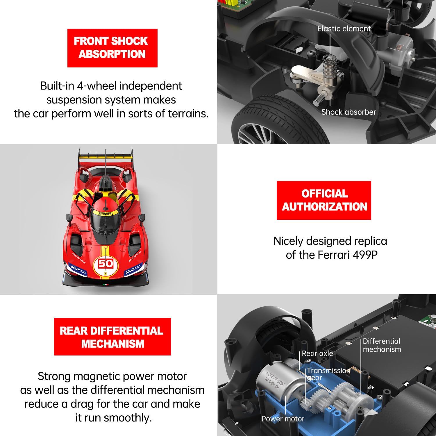 Ferrari 499P #50 RC car highlighting official licensed features and specifications Cocoland Toys