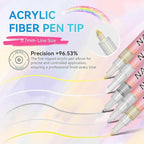 Nail Art Markers 0.7mm Nail Art Pens Set 12 Colors for DIY Painting Nails, Drawing