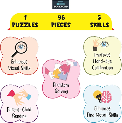 BOOKFORD Tools and Gadgets Jigsaw Puzzles