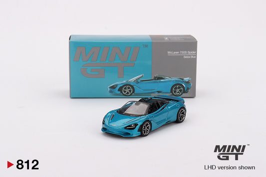 McLren 750S Spider Belize Blue