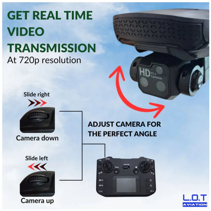 L.O.T Aviation IRIS drone with HD camera and real-time WiFi FPV transmission Cocoland Toys