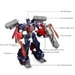 Transforming Optimus Prime–Style Action Figure | Fully Convertible Robot to Truck | Fine Detailing